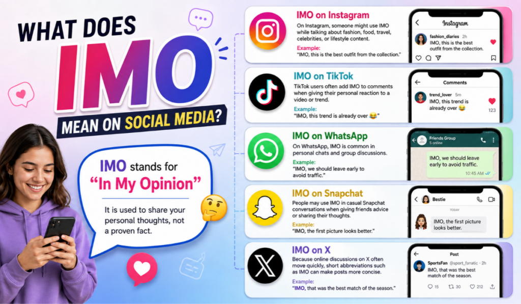 IMO Full Form Slang