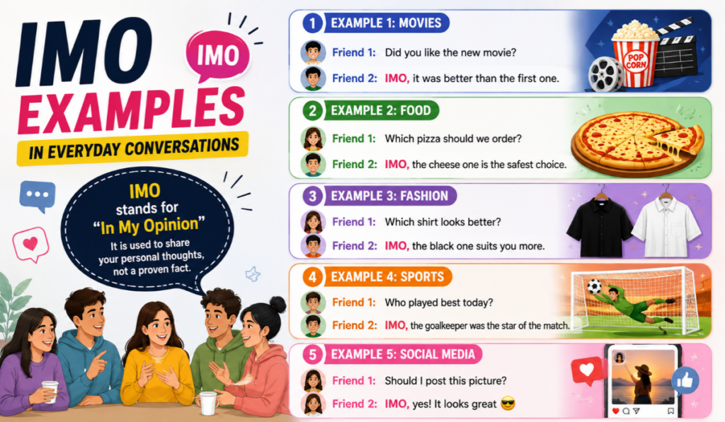 IMO Full Form Slang