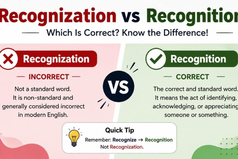 Recognization vs Recognition: Which Is Correct? Complete Grammar Guide (2026)