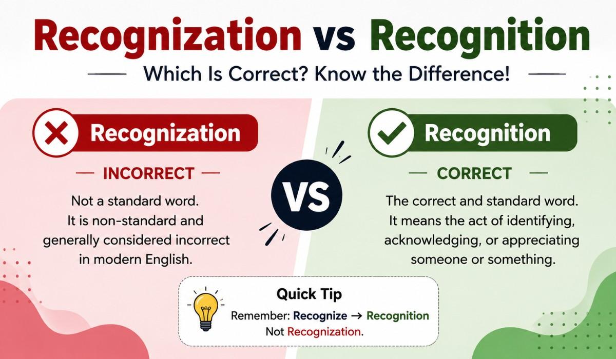 Recognization vs Recognition