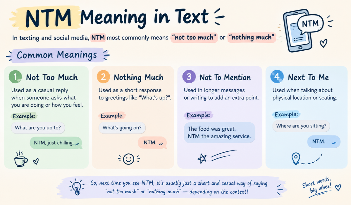 NTM Meaning in Text