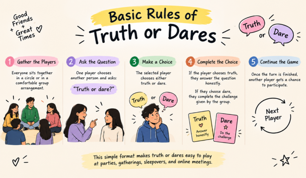 Truth or Dares