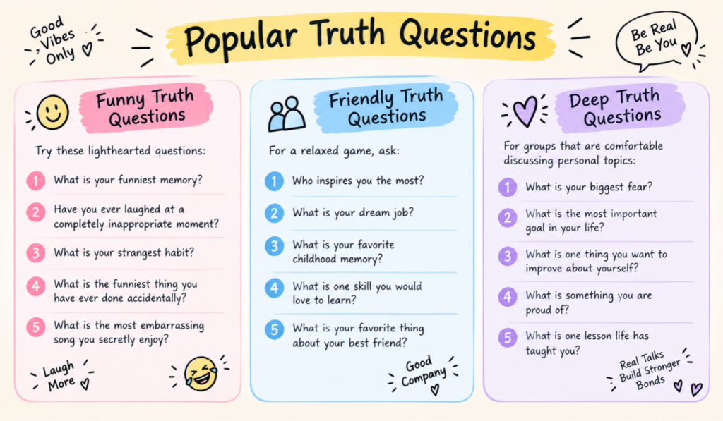 Truth or Dares