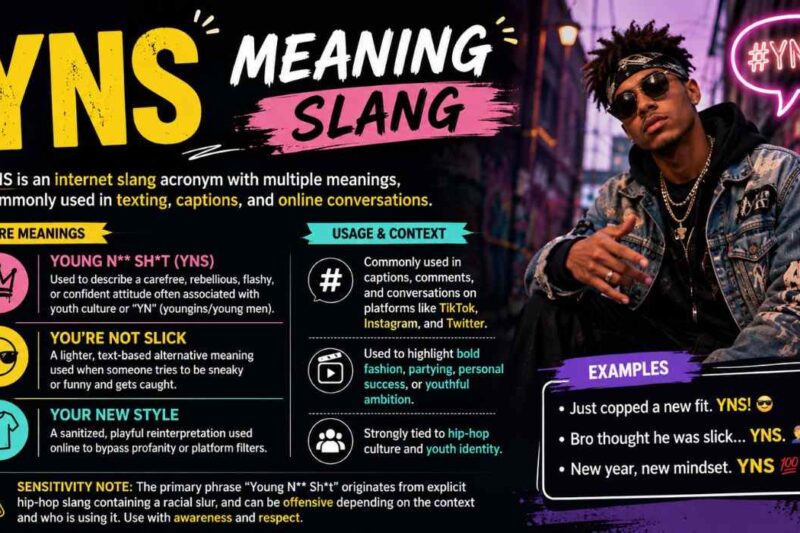 YNS Meaning Slang: What It Really Means In Slang (2026)