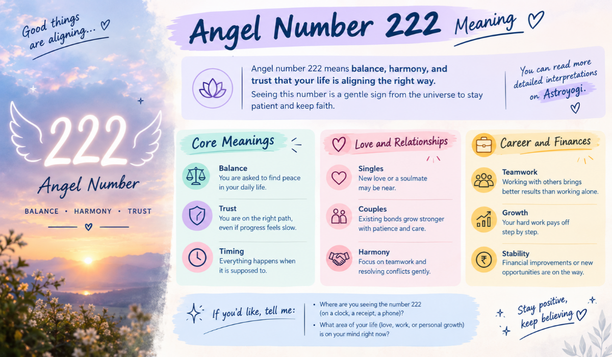 Angel Number 222 Meaning